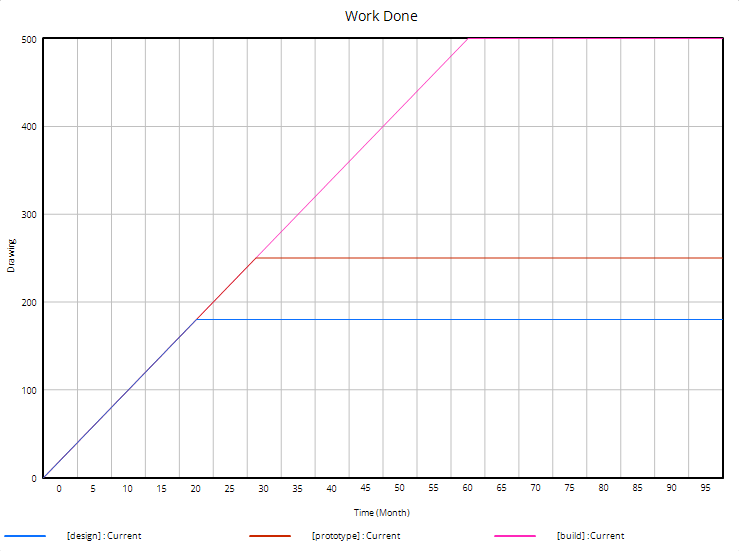 chap18_graph