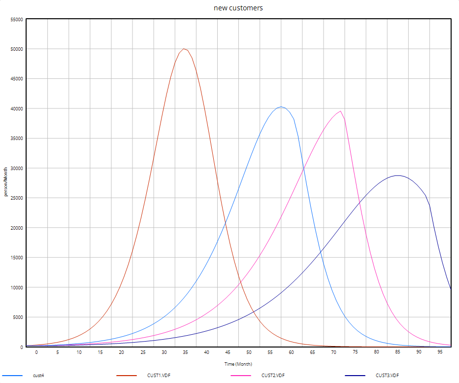 chap10_graph01