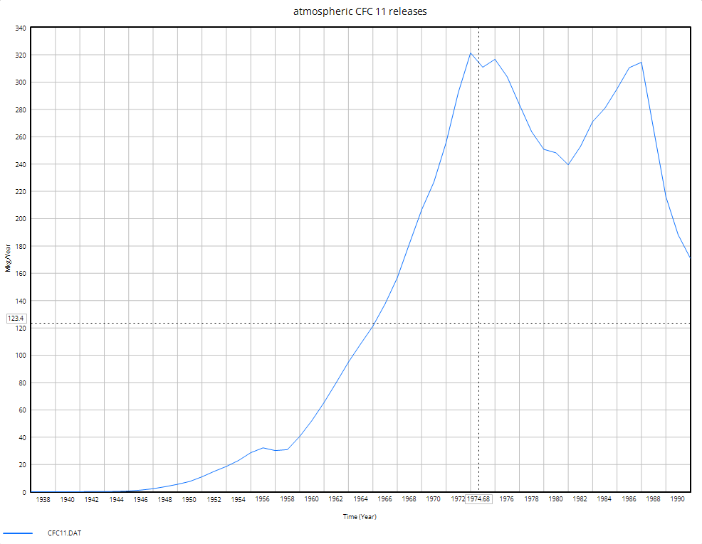 chap17_graph03