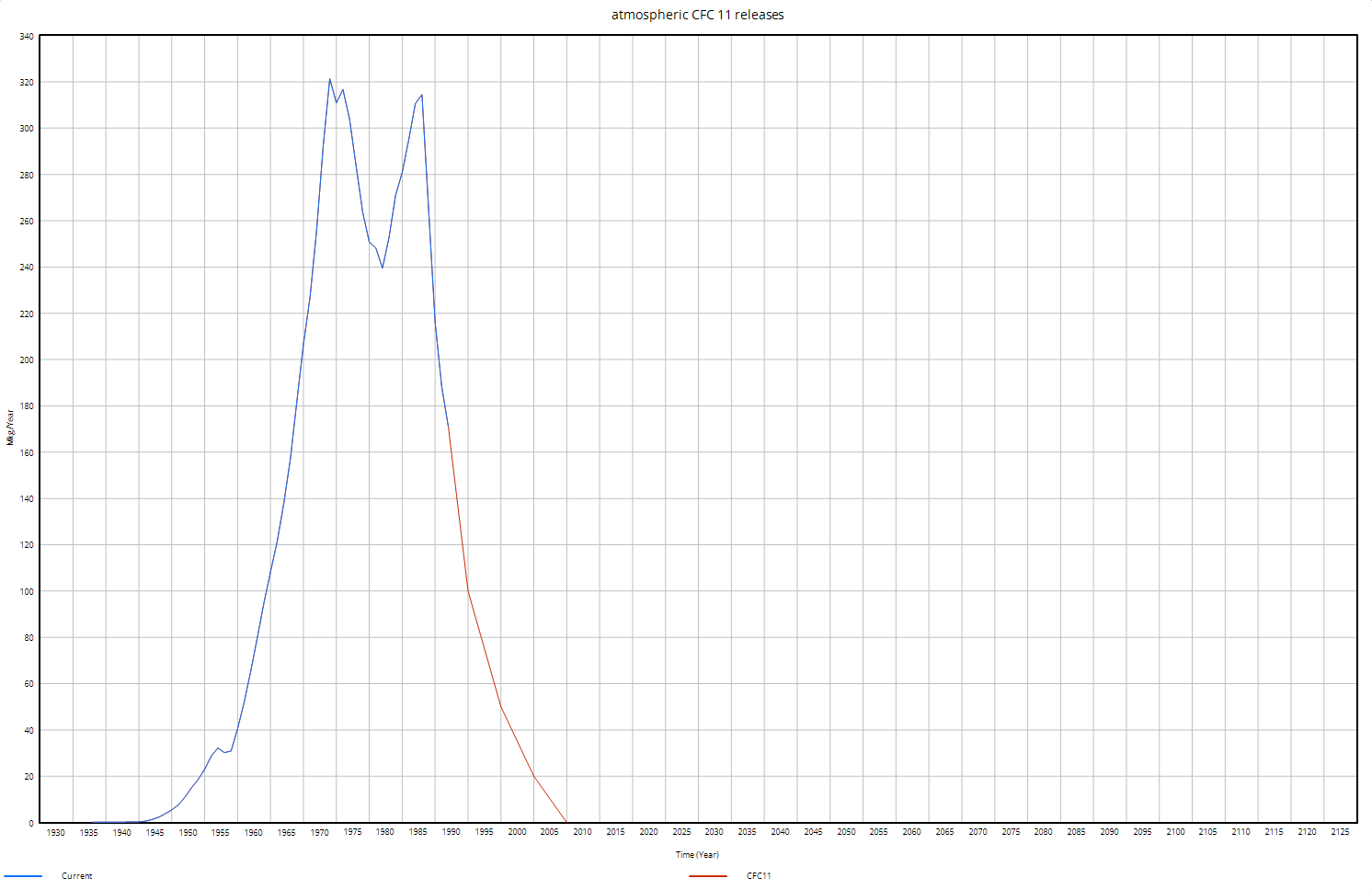 chap17_graph04