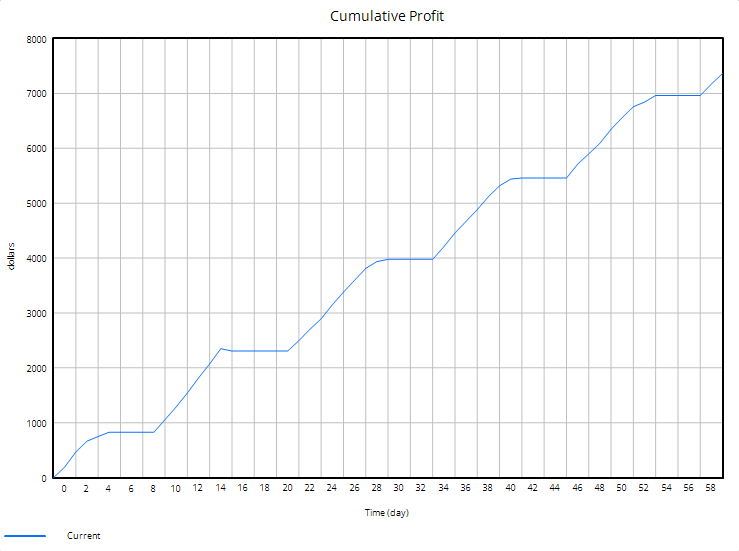 chap19_graph03
