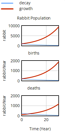 chap6_strip_graph