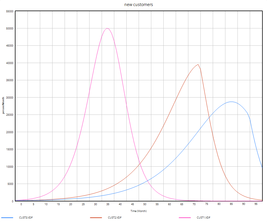 chap9_graph03